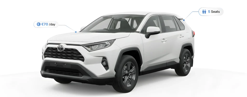 Car Rental Tivat Airport